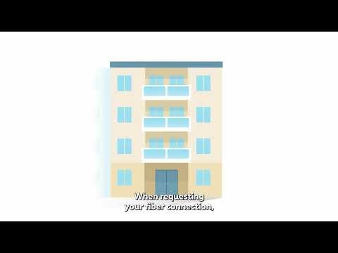 Proximus fiber in your apartment
