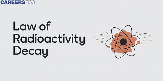 Law Of Radioactivity Decay: Types, Formula and Applications