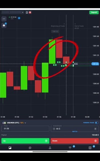 USD/NGN (OTC) Analysis + Trade Result 🔥#binarytrading #quotex #trading #viral #shorts #forex #reels