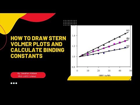 How to draw Stern-volmer plots and calculate Stern-volmer constant?