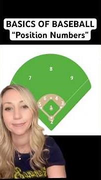 How to Score Baseball: Position Numbers Explained! | Basics Of Baseball