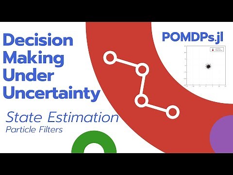State Estimation using Particle Filtering | Decision Making Under Uncertainty using POMDPs.jl