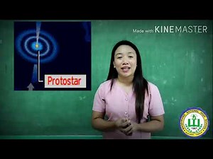 VideoLesson 1.1 Topic: STELLAR Nucleosynthesis