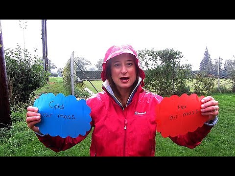 Frontal depression and low pressure. Air masses. Teaching resource Geography.