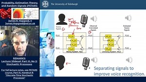 Topic 66: Joint Signal Statistics and Correlation Matrices (PETARS, Chapter 8)