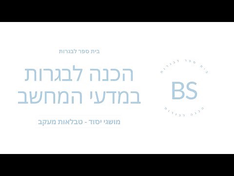 הכנה לבגרות במדעי המחשב - מושגי יסוד - טבלאות מעקב - בשפת Java