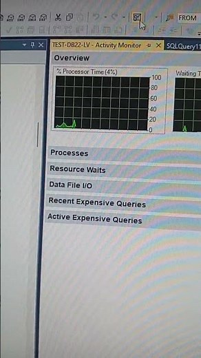 How to check mssql database performance #mssqlserver #mssql