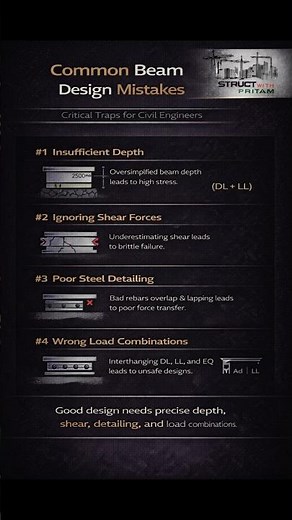 Common Beam Design Mistakes | Structural Engineering Roadmap