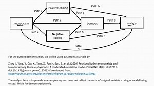 Andrew Hayes PROCESS宏 Model 80 复杂并串联中介模型（附数据和代码