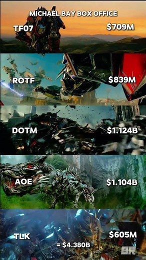 The Successful Run Of Michael Bay. Which one is your favorite? | #transformers #movie #optimusprime
