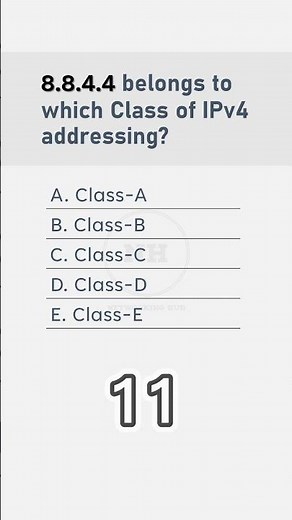MCQ-40 | Understanding IPv4 Addressing: IP Address 8.8.4.4