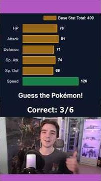 Guess the Pokemon by its base stats! Pt. 7