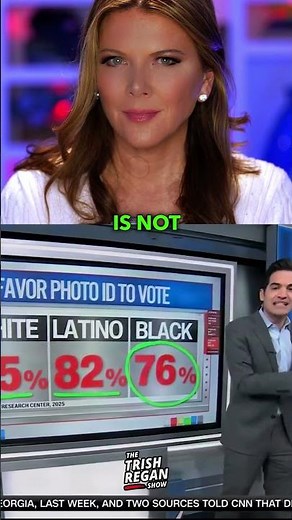 Reality Check on Save America Act