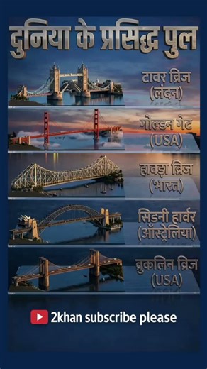 👉 दुनिया के सबसे प्रसिद्ध पुल 😱 | World Famous Bridges #shorts दुनिया के5 सबसे प्रसिद्ध पुल
