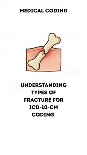 ICD‑10‑CM Fracture Coding | Understand Fracture Types Fast! #shorts