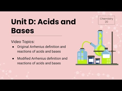 UDL2 - Original and Modified Arrhenius Acids and Bases - Chem 20
