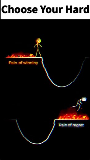 Pain of Winning vs Pain of Regret #stayfocused #mindset