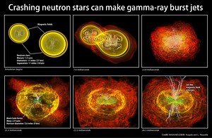 Breakthrough Study Confirms Cause of Short Gamma-Ray Bursts - NASA