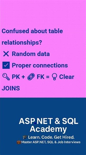 🌼Day 8 of SQL Learning 🚀#sql #Shorts