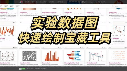 安利一个宝藏级的实验数据图在线绘制工具，包含超多种类型的图表。输入自己的数据后即可快速生成图表，超级方便！提高作图效率！目前每个月可以免费使用1000次！