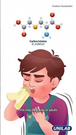 How medicine works for cough with phlegm | UNILAB How Medicine Works