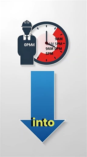 China Economic Slowdown Could Cost You Your Job | Global Supply Chain Risk Explained