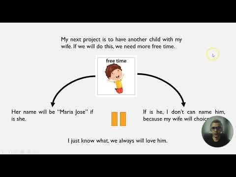 Mi nuevo proyecto Writing AA3 EV01 Jorge Ochoa