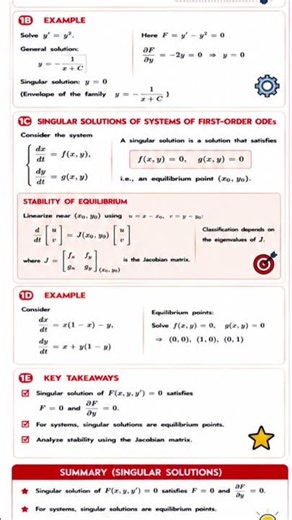 Advanced ODE Techniques | Master Higher-Order Differential Equations | GATE, NET & IIT JAM Maths