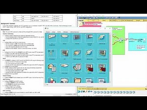[CCNA v6] Packet Tracer 3.6.1.2 Skills Integration Challenge