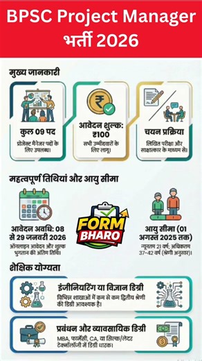 BPSC Project Manager भर्ती 2026 | Sarkari Result | Govt Jobs | Latest Government Jobs