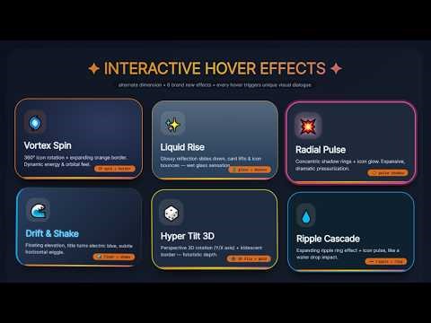 CSS Hover Effects Tutorial | HTML CSS Hover Animation 🔥