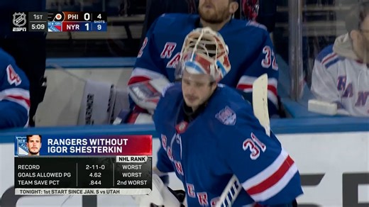 2.26 PHI v NYR 1st per Igor gfx and package