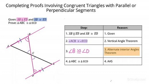 Completing Proofs Involving Congruent Triangles with Parallel or Perpendicular Segments | Geometry | Study.com