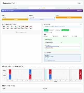Beatmap Step Sequencer - Rhythm Game Score Creation via Music Production Software-Style Editor