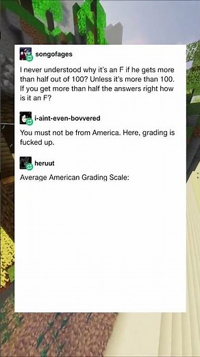 American Schools Got This Backwards 🤔🤔