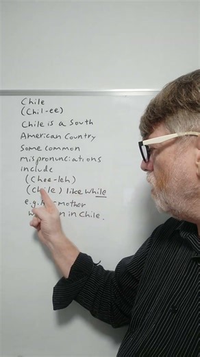 Do You Mispronounce the Word Chile? Many Do - English Tutor Nick P