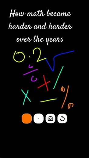 How math became harder and harder over the years