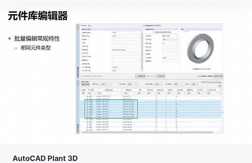 AutoCAD 随附 2024 Plant 3D 工具组合