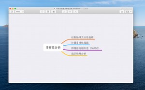 R语言多样性分析
