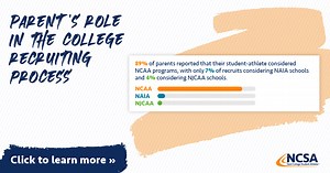 The Role of Parents in College Recruiting