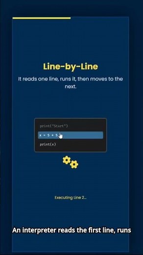 What is an Interpreter? Why Python Runs Line by Line? #codewithlogic #coding #programminglanguage