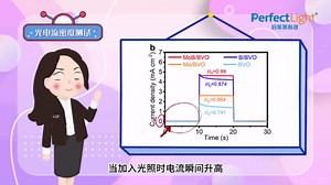 光电流密度/光电流密度测试，光电催化最全基础知识3，持续更新