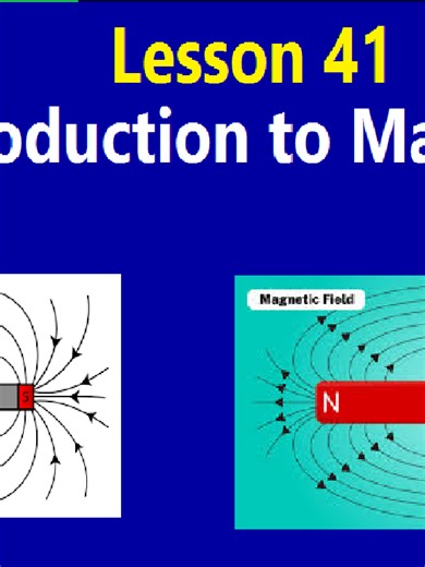 Introduction_to_Magnetism