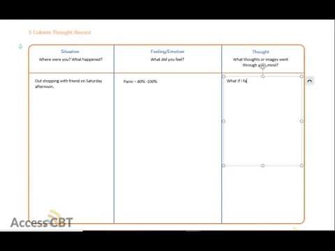 Cognitive Behavioural Therapy - 3 column thought record