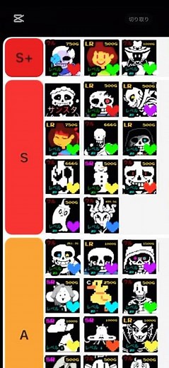 Roblox Undertale adventure all characters tier list! Christmas event Part1!