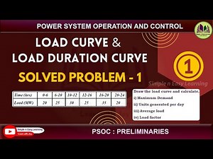 Load curve | Solved Problem - 1 | Draw the load curve | Power system operation and control | PSOC