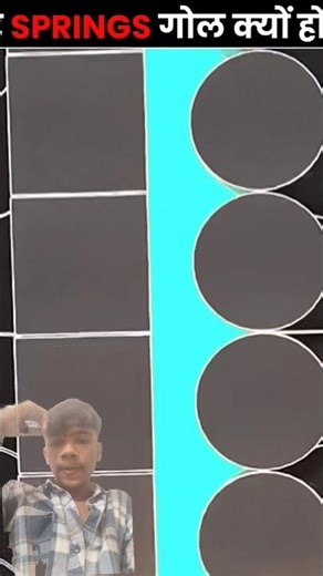 #Why Springs Are Round