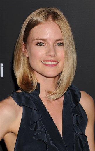 Pippa Black | Actress, Additional Crew