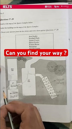 Practice Map Question in IELTS LISTENING