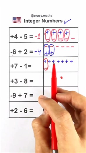 The Magic of Math Tricks You Never Knew! #MagicOfMath #MathTricks #EasyMath #Mathematics #Algebra